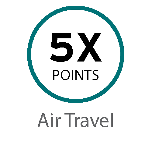 5X Points Air Travel