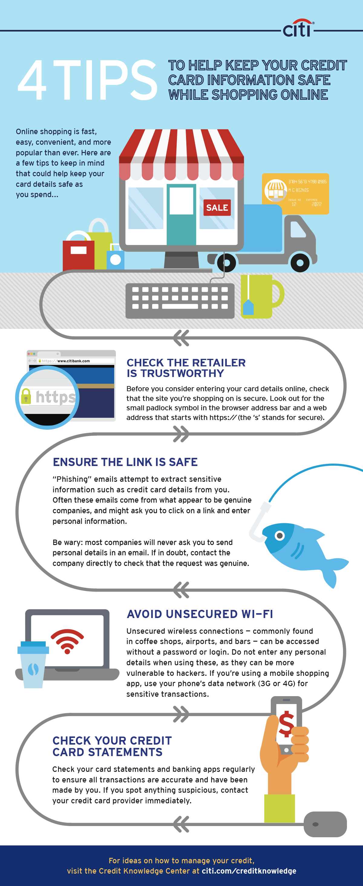 How to protect your credit card information with safe online shopping tips
