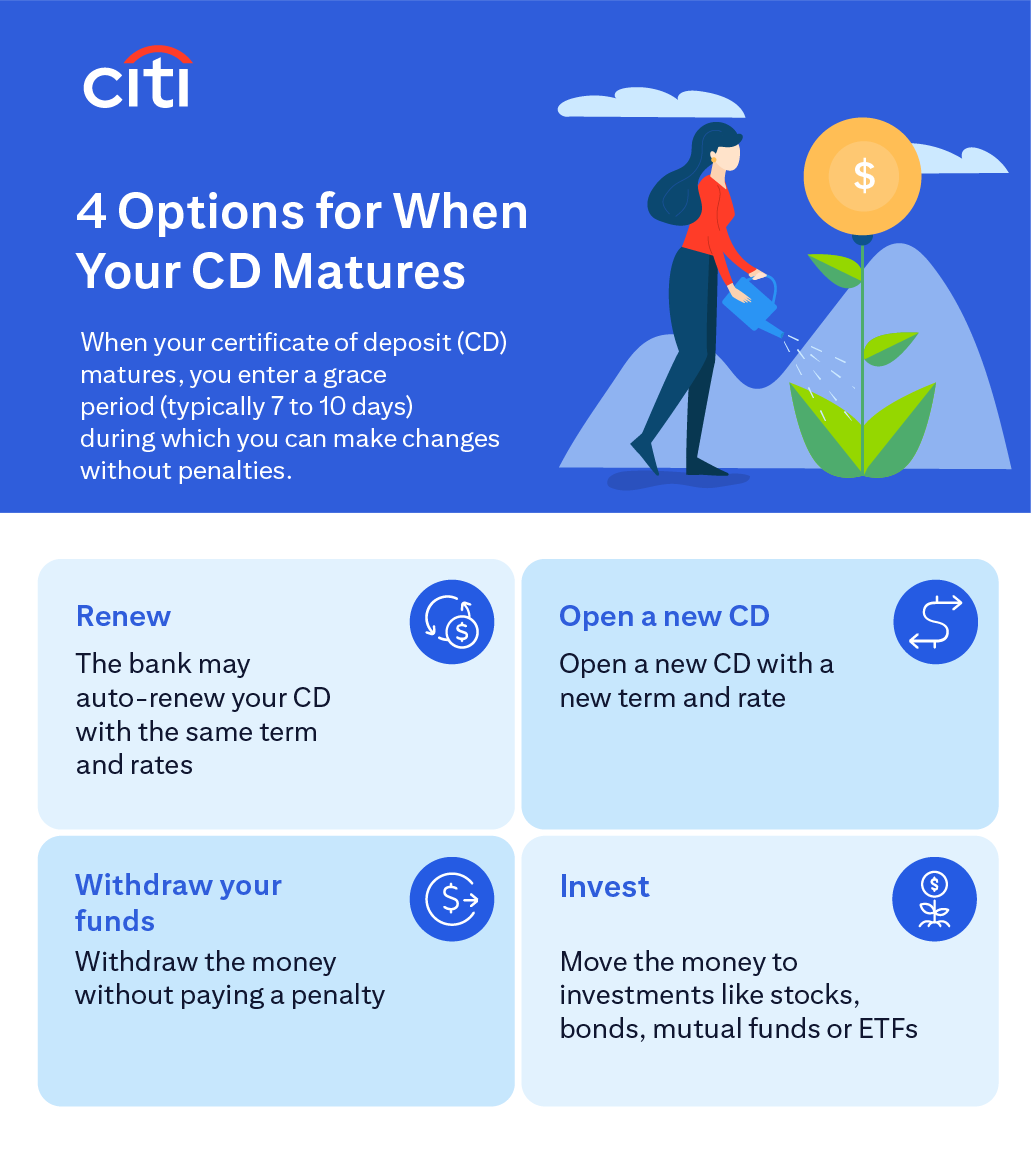 Citi. 4 Options for When Your CD Matures. When your certificate of deposit (CD) matures, you enter a grace period (typically 7 to 10 days) during which you can make changes without penalties. Renew. The bank may auto-renew your CD with the same term and rates. Open a new CD. Open a new CD with a new term and rate. Withdraw your funds. Withdraw the money without paying a penalty. Invest. Move the money to investments like stocks, bonds, mutual funds or ETFs.