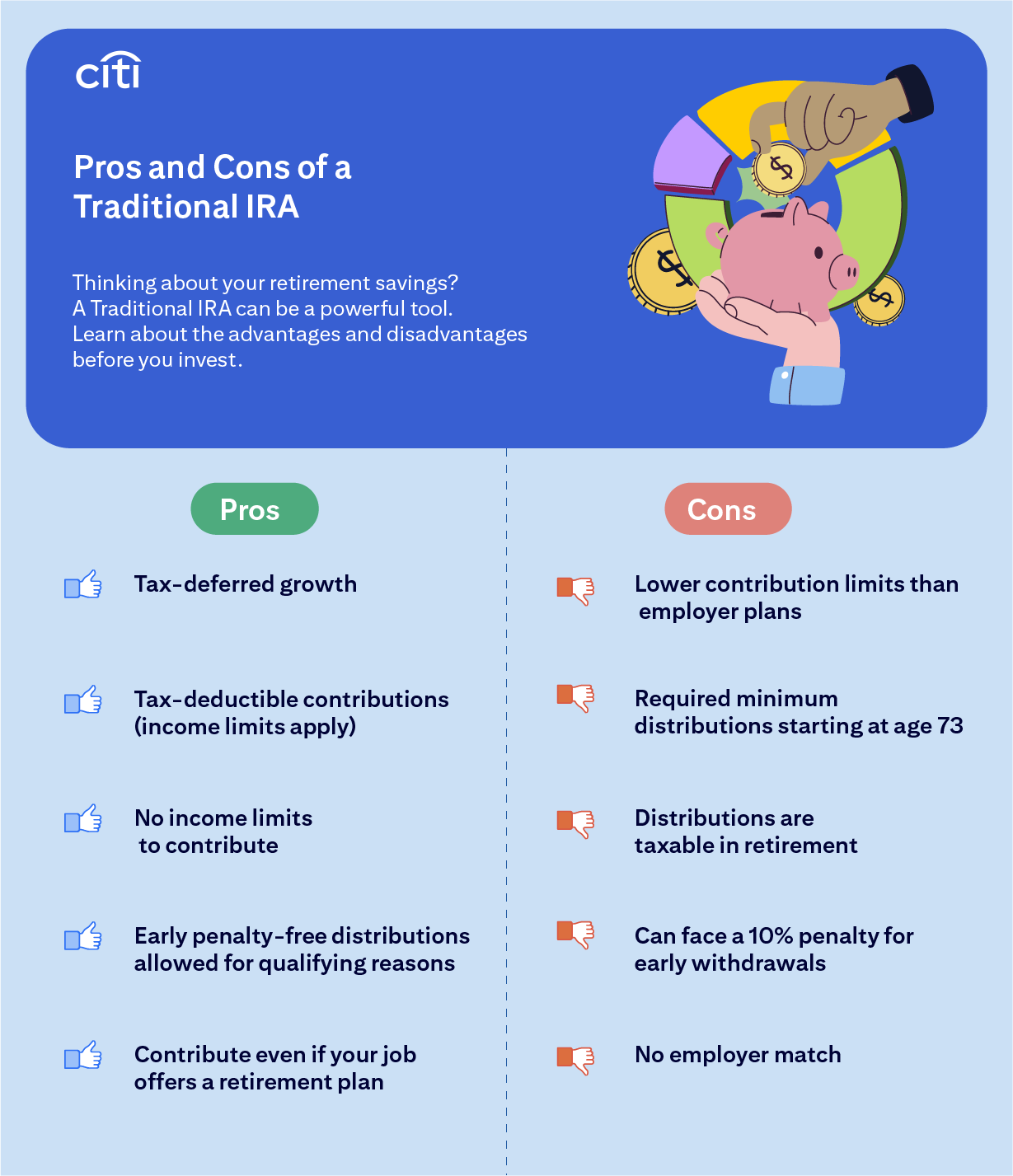 Citi. Pros and Cons of a Traditional IRA. Thinking about your retirement savings? A Traditional IRA can be a powerful tool. Learn about the advantages and disadvantages before you invest. Pros. Cons. Tax-deferred growth Lower contribution limits than employer plans. Tax-deductible contributions (income limits apply). Required minimum distributions starting at age 73. No income limits to contribute. Distributions are taxable in retirement. Early penalty-free distributions allowed for qualifying reasons. Can face a 10% penalty for early withdrawals. Contribute even if your job offers a retirement plan. No employer match.