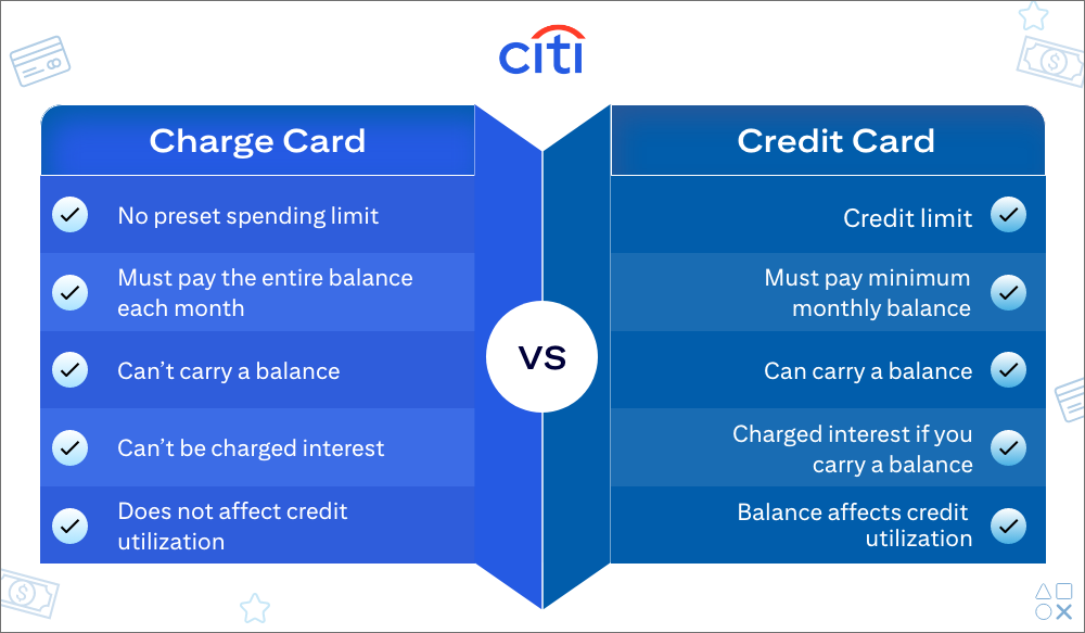  Charge Card vs Credit Card: Charge Card - No preset spending limit, Must pay the entire balance each month, Can't carry a balance, Can't be charged interest, Does not affect credit utilization. Credit Card - Credit limit, Must pay minimum monthly balance, Can carry a balance, Charged interest if you carry a balance, Balance affects credit utilization