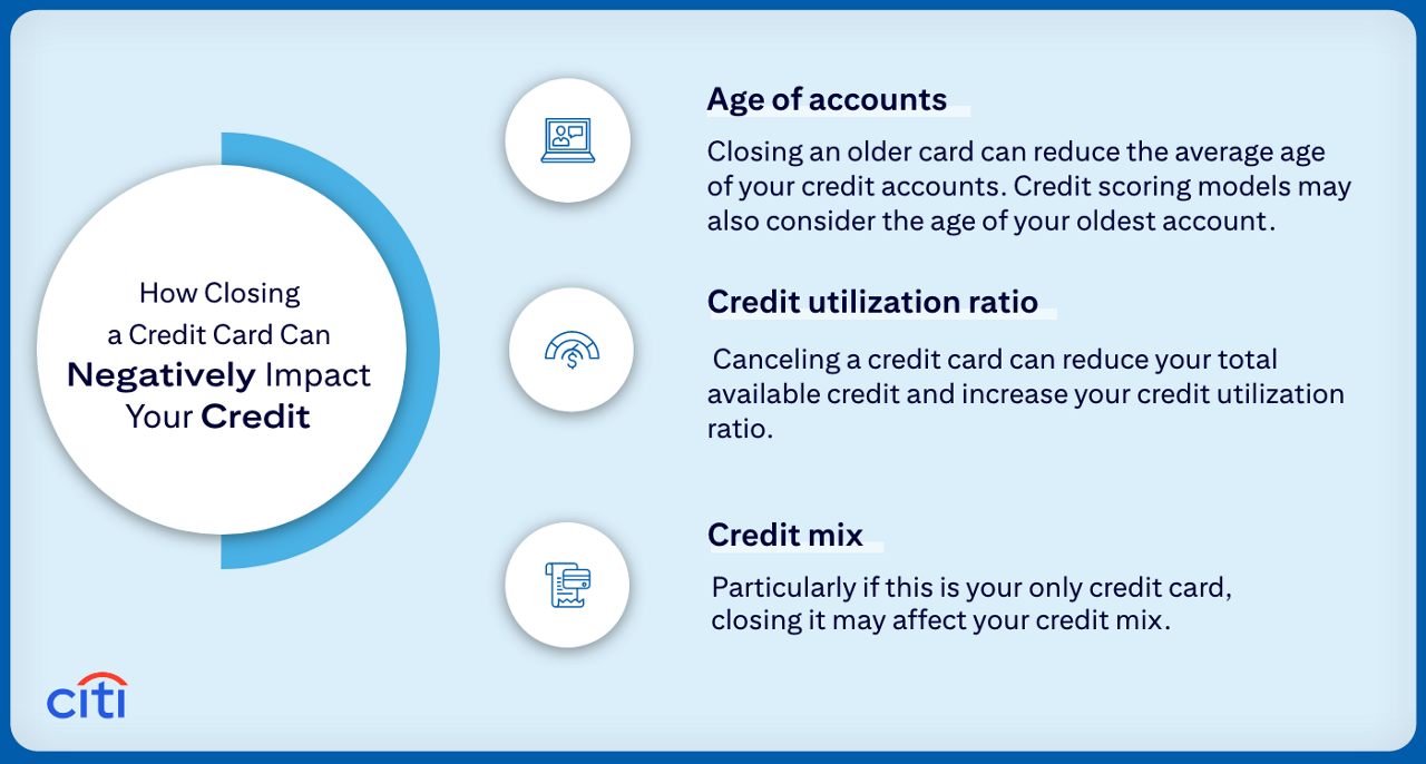 How Closing a Credit Card Can Negatively Impact Your Credit: Age of accounts - Closing an older card can reduce the average age of your credit accounts. Credit scoring models may also consider the age of your oldest account. Credit utilization ratio - Canceling a credit card can reduce your total available credit and increase your credit utilization ratio. Credit mix - Particularly if this is your credit card, closing it may affect your credit mix.