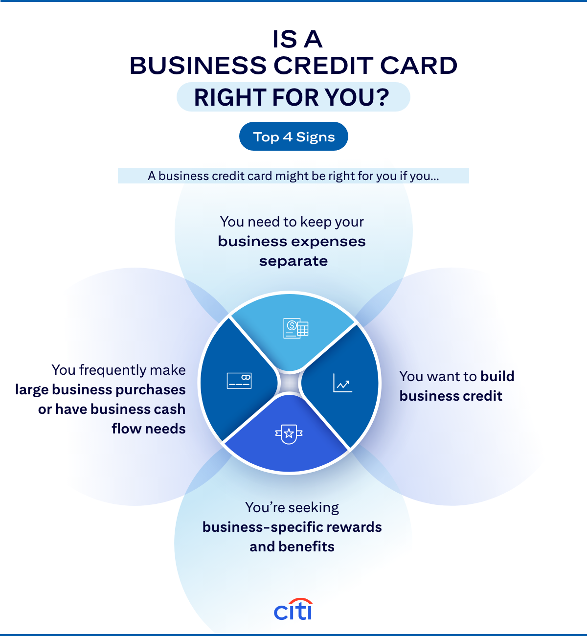 Is a Business Credit Card Right for You? Top 4 Signs: A business credit card might be right for you if you... You need to keep your business expenses separate, You frequently make large business purchases or have business cash flow needs, You want to build business credit, You're seeking business-specific rewards and benefits