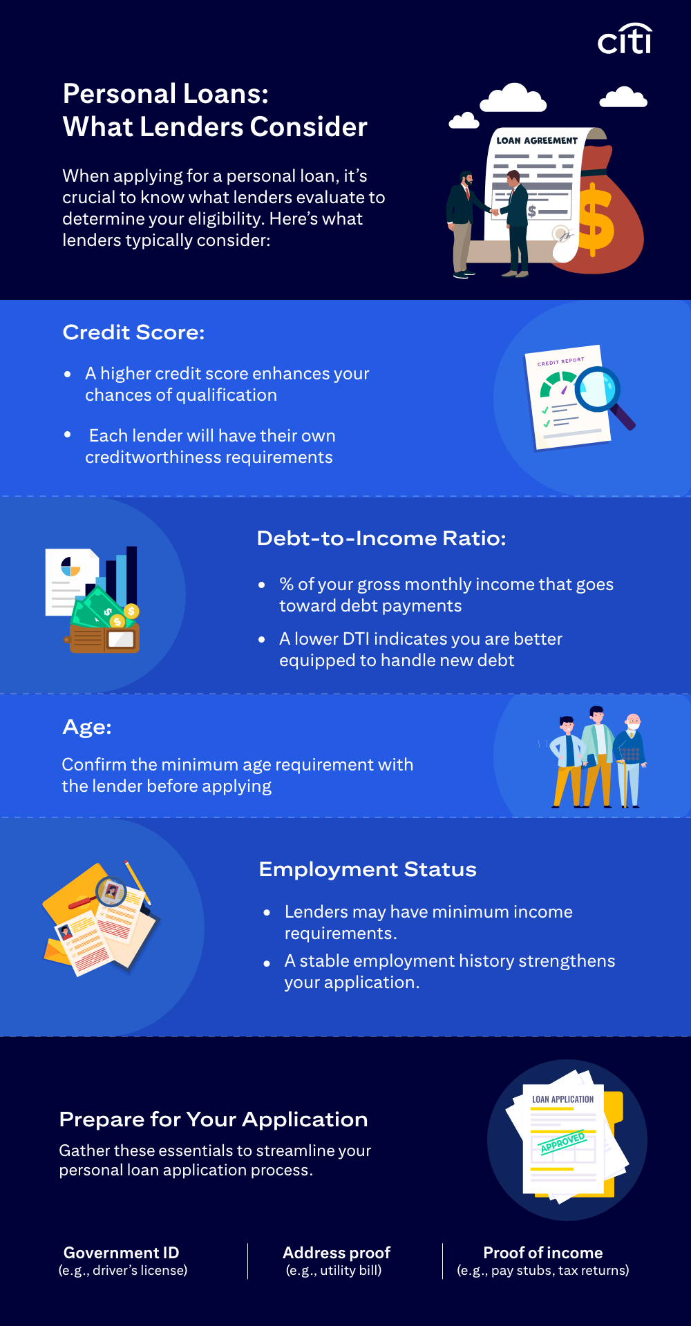  Citi. Personal Loans: What Lenders Consider. When apply for a personal loan, it is crucial to know what lenders evaluate to determine your eligibility. Here's what lenders typically consider: Credit Score: a higher credit score enhances your chances of qualification. Each lender will have their creditworthiness requirements. Debt-to-income Ratio: Percent of your gross monthly income that goes toward debt payments. A lower DTI indicates you are better equipped to handle new debt. Age: Confirm the minimum age requirement with the lender before applying. Employment Status. Lenders may have minimum income requirements. A stable employment history strengthens your application. Prepare for Your Application. Gather these essentials to streamline your personal loan application process. Government ID (e.g., driver's license). Address proof (e.g., utility bill). Proof of income (e.g., paystubs, tax returns). 